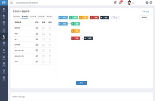 服務(wù)魔方 打造高效智能的后臺(tái)軟件界面設(shè)計(jì)